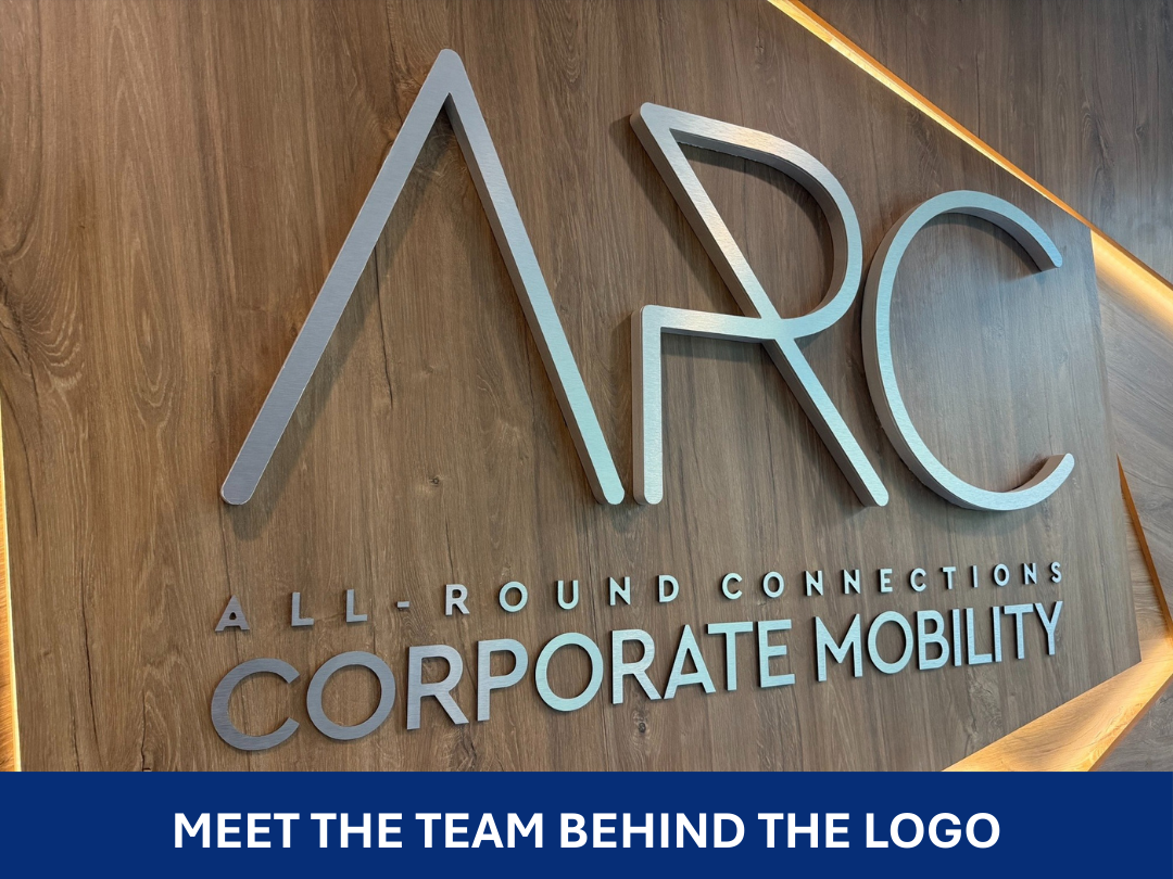 ARC Relocation Budapest Team